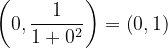 \dpi{120} \left ( 0,\frac{1}{1+0^{2}} \right )=\left ( 0,1 \right )
